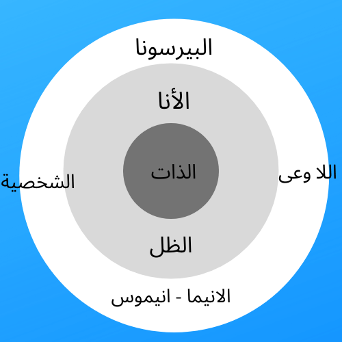 لقد وقعنا فى الفخ!! - انيما وانيموس86181432779063060